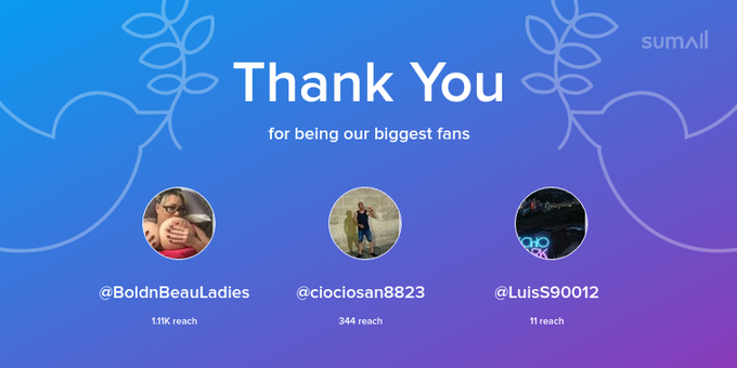 Our biggest fans this week: BoldnBeauLadies, ciociosan8823, LuisS90012. Thank you! via https://t.co/WjXoFQ8Fec<a href="/tag/adultwork"class="tags"><span>#adultwork</span></a>