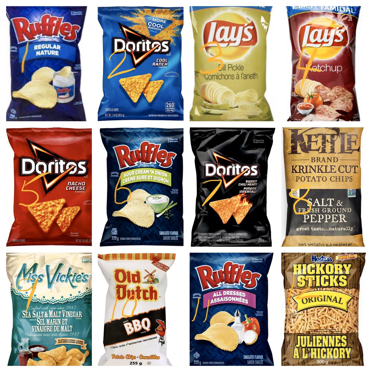 _Matty_H_'s tweet image. Okay, as requested, you only get 3 of these until the end of time. Choose wisely! (I’m a 1, 2, 10 guy, myself).