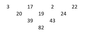 pgliljedahl's tweet photo. Some mathematical amusement for those interested. Consider any string of 4 natural numbers. At each level, the number below is the sum of the two adjacent numbers - keep going until only one number remains. Will it be odd or even? 5 numbers? 6 numbers? etc.  #thinkingclassroom https://t.co/LhYaEEd6i9