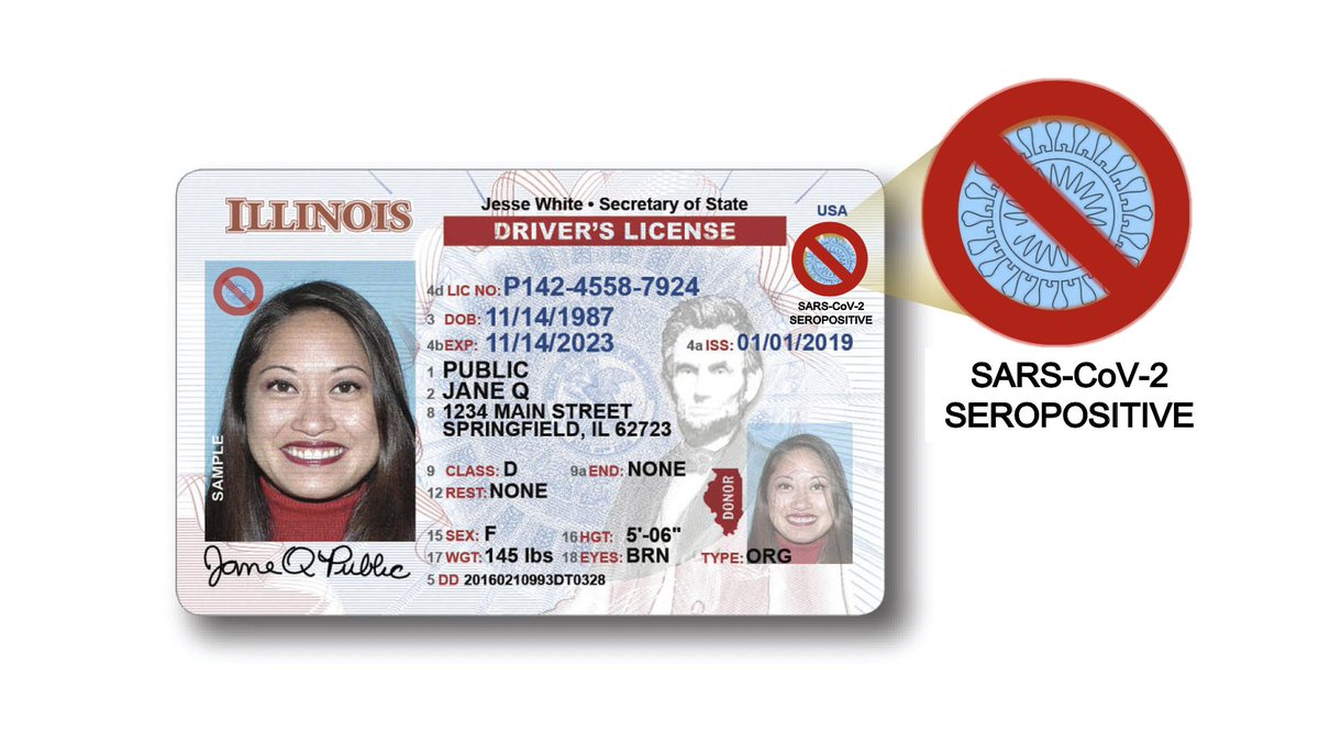 Here's a possible solution to the  #StayHome vs  #economy dilemma: Provide doctor-certified  #Covid_19 survivors with immunity cards or QR phone certificates (like TSA Pre) so they can fly, enter buildings & work. Or would it entice people to catch the disease?  #CoronavirusUSA 8/8