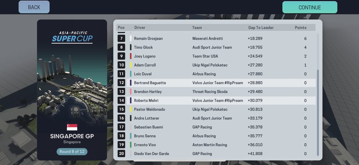 UnofficialGP2's tweet photo. Quali And race for Singapore https://t.co/JVWPl7CFpi