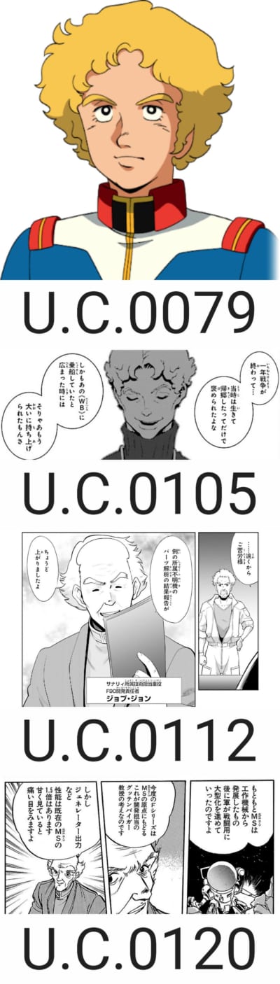 ガンダムなう ガンダム ジョブ ジョン 閃ハサから7年で変わりすぎｗｗｗｗｗｗｗｗｗｗｗｗｗｗｗｗ T Co 0ac70egg0j T Co 7hu4j5vght Twitter