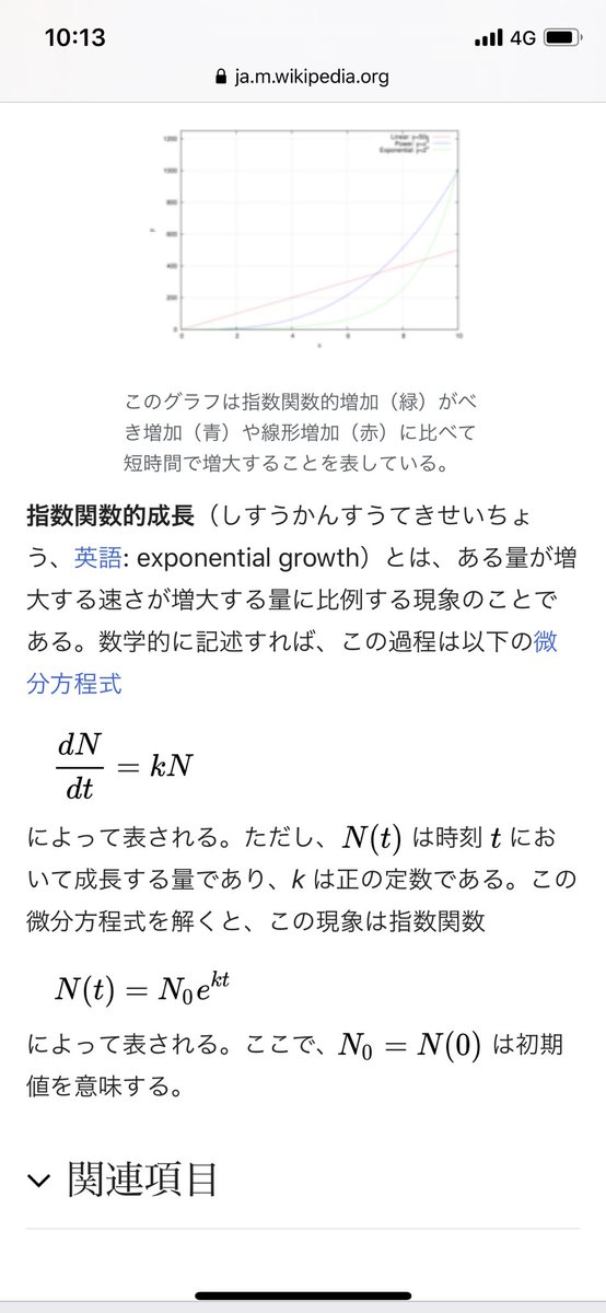 Kazuya Uzi6mm 指数関数的って どういう意味だろうと思って調べたけど 意味がわからなかった Kazuya Uzi6mm 指数関数的って どういう意味だろうと思って調べたけど 意味がわからなかった