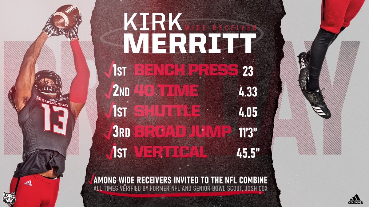 AStateFB's tweet photo. NFL Ready Numbers from @kirkmerritt33‼️

#NFLRedWolves X #WolvesUp https://t.co/5eic8mndxo
