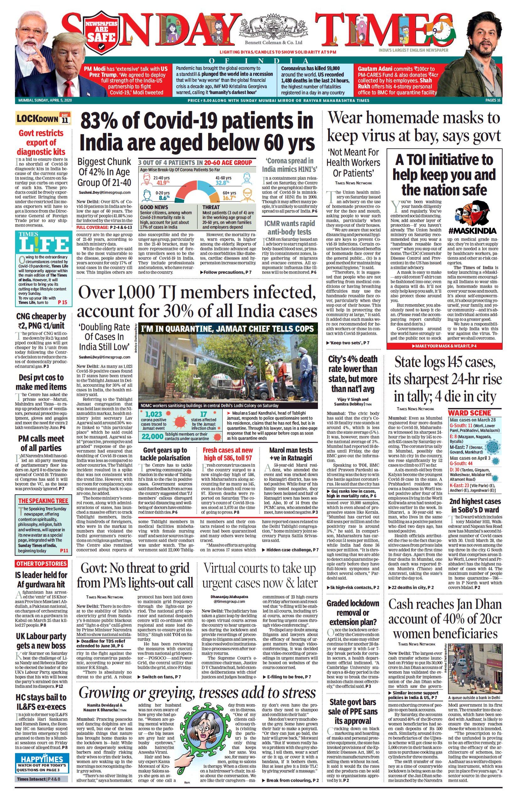 Times of india news