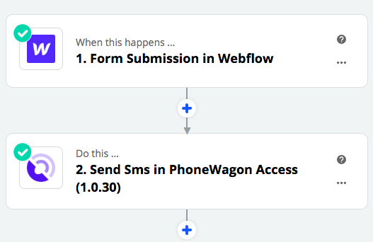 Get instant text notifications for you or your clients when someone fills out a form on <a href="/webflow/">Webflow</a>! No more losing deals bc of slow response time!

I even made a website so you can try it out *live* (instructions at bottom of this article).  

phonewagon.com/text-notificat…