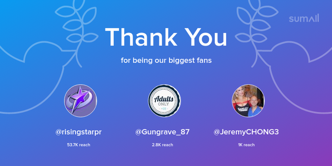 Our biggest fans this week: risingstarpr, Gungrave_87, JeremyCHONG3. Thank you! via https://t.co/Ic1sEYJmO8