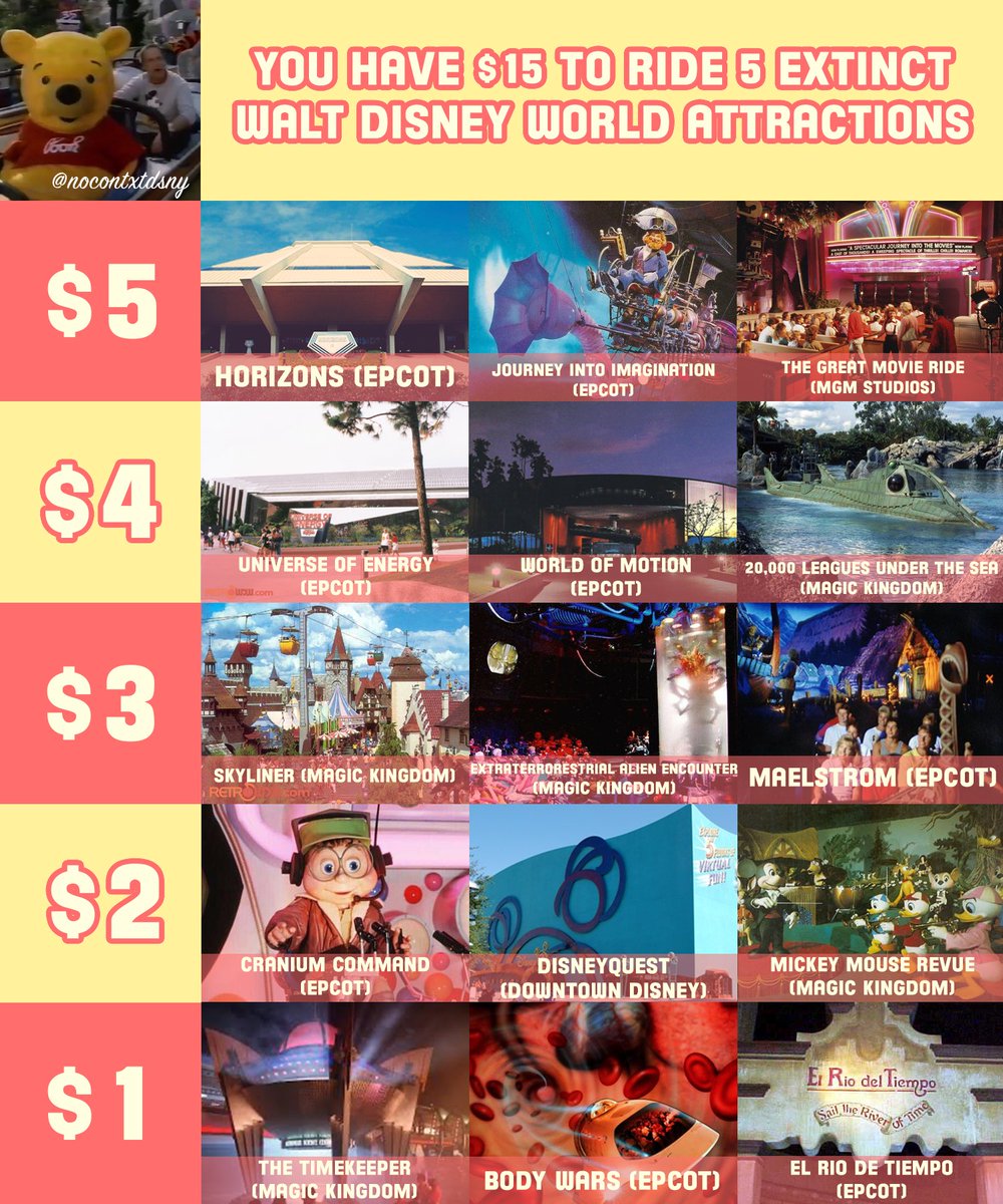 ropedropchris's tweet photo. You’ve got $15 to ride 5 extinct attractions at Walt Disney World. Whatcha getting on? https://t.co/wYnEzq1BI8