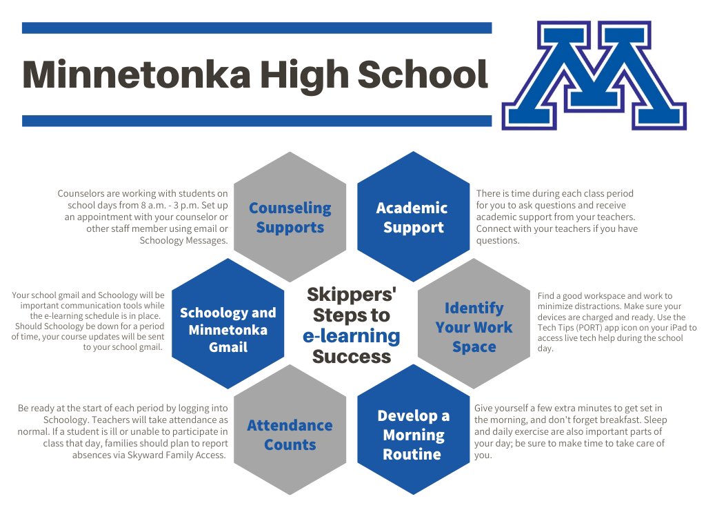 Tonka, e-learning starts Monday! Here are some tips to get ready!