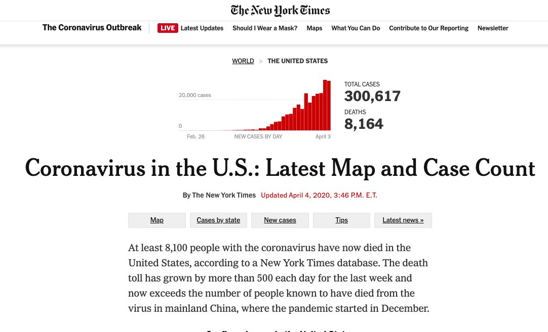 Remember when we thought it took Easter off? (OK, that was just Trump)Even the most reputable outlets reporting the growing number of deaths and confirmed cases forget to mention one thing:WE KNOW those figures aren't correct.