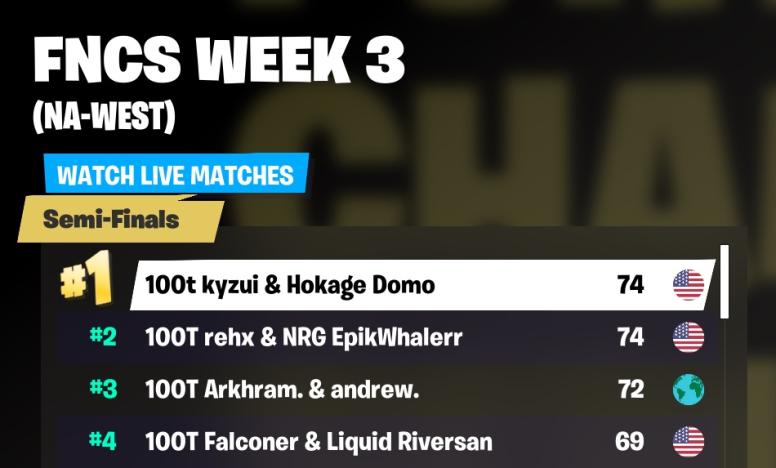 FALCONER tweet media