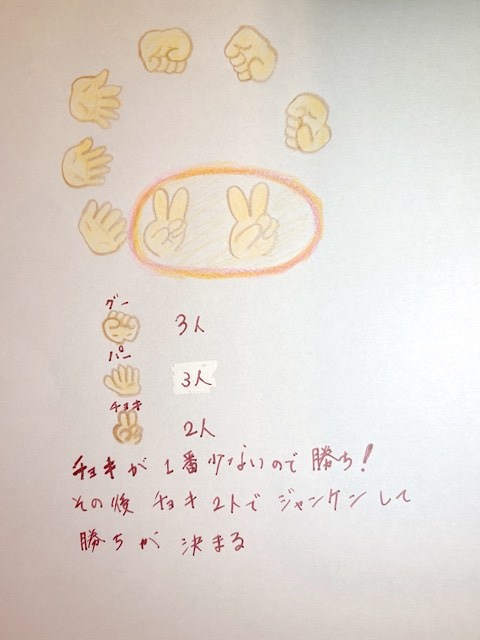 ゲーマーじゃんけん