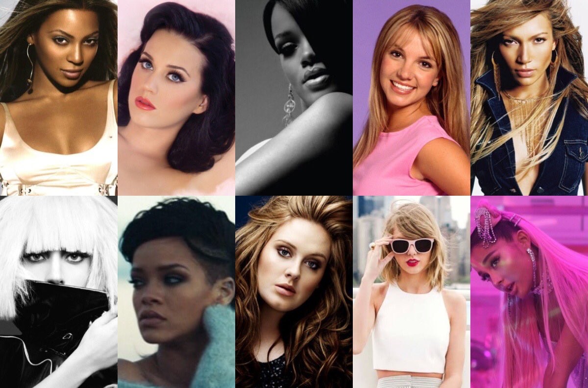 Billboard's Greatest Pop Stars of the last 20 years and their achievements that year (Thread)