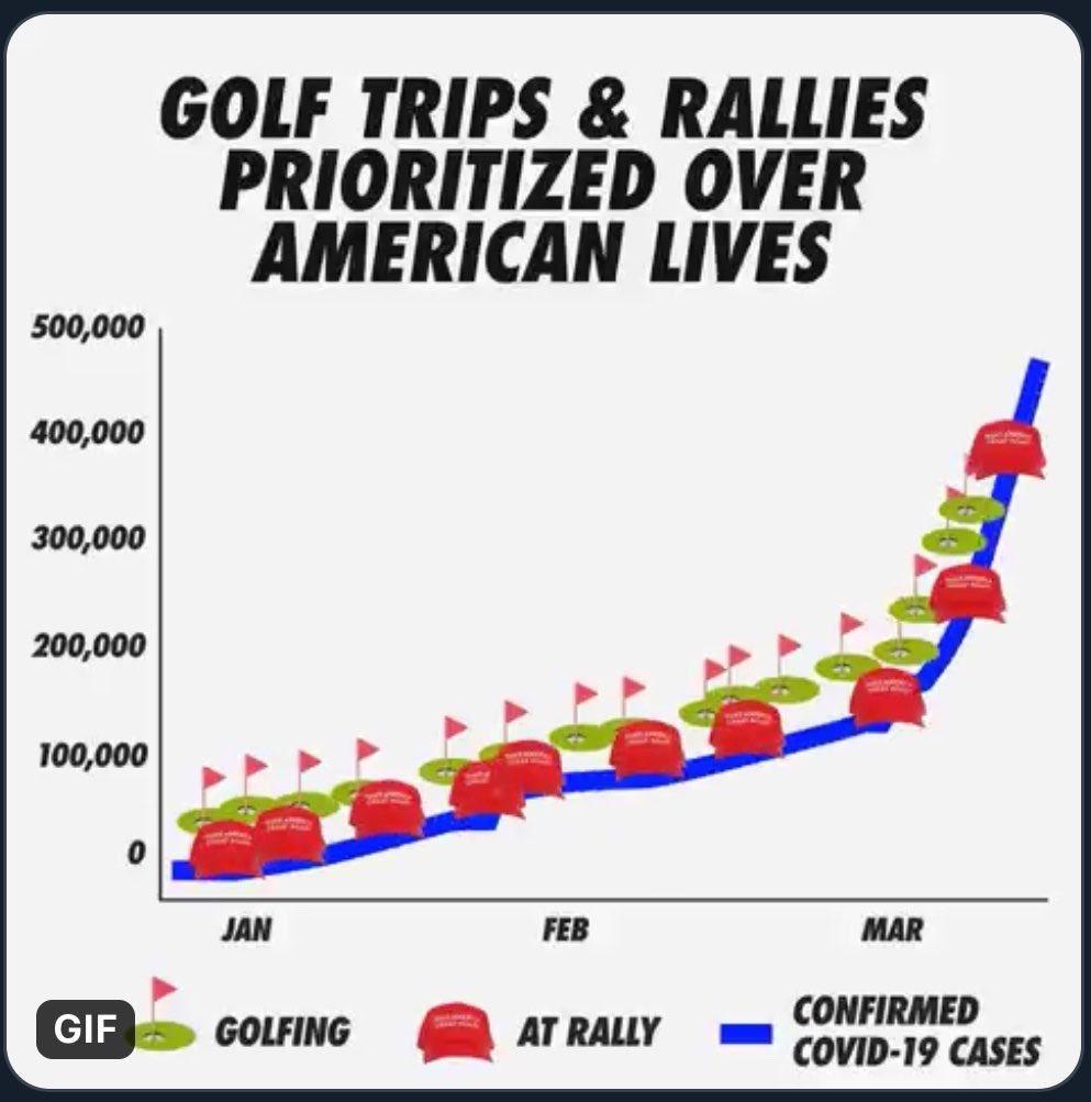 Spiro Agnew’s Ghost on Twitter: "@gtconway3d https://t.co/5UOUSrzgO3
