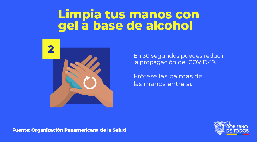 Banco del Ecuador Twitter: "#NosCuidamosTodos | Con gel a base alcohol, frótese la punta de los dedos de la mano derecha contra la palma de la mano izquierda. Recuerda