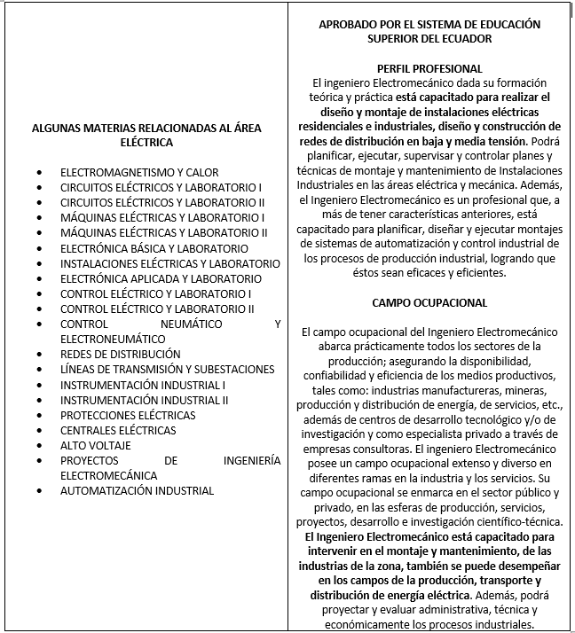 Todos los profesionales, tras haber culminado nuestros estudios en el <a href="/EduSuperiorEc/">Viceministerio de Educación Superior</a> <a href="/CES/">CES</a> . Tenemos el derecho al libre ejercicio de nuestra profesión, por el el bien de todas las ingenierías. No a la discriminación laboral 🇪🇨
#ReformatoriaLeyIngeniería  <a href="/Ciemsad_Ec/">COLEGIO DE INGENIEROS ELECTROMECÁNICOS</a>  @rhidalgott