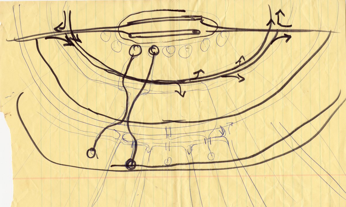 WDFMuseum's tweet photo. We're highlighting treasures from the #WDFMVault and today's objects are sketches by Walt Disney of his plans for EPCOT, the Experimental Prototype Community of Tomorrow. EPCOT was to be a reimagined city where technology intended to improve everyday life could be tested. https://t.co/cXlQQqdpNr