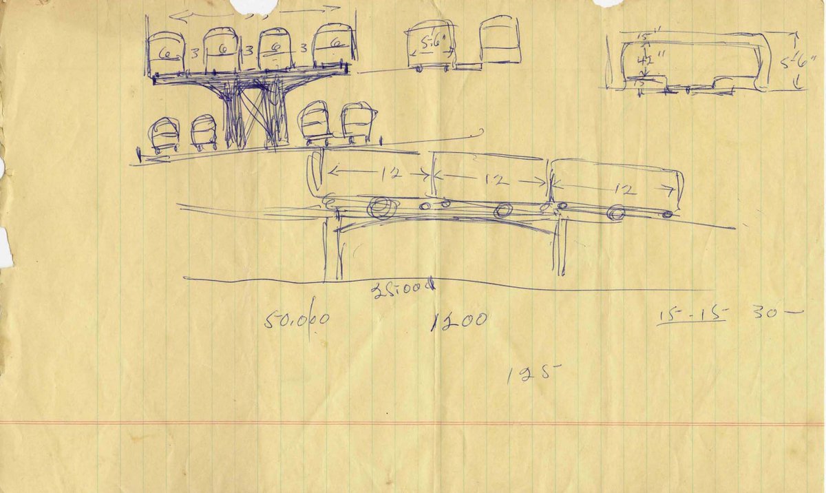 WDFMuseum's tweet photo. We're highlighting treasures from the #WDFMVault and today's objects are sketches by Walt Disney of his plans for EPCOT, the Experimental Prototype Community of Tomorrow. EPCOT was to be a reimagined city where technology intended to improve everyday life could be tested. https://t.co/cXlQQqdpNr