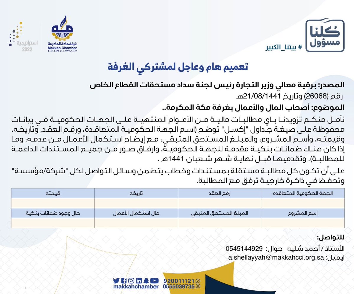 MakkahChamber's tweet photo. هام وعاجل
 لعموم منتسبي #غرفة_مكة المكرمة 
تدعوكم الغرفة بأهمية وسرعة رفع أي مطالبات من القطاع الخاص للأعوام المالية المنتهية على الجهات الحكومية، 
وإرسالها عبر الرابط التالي قبل نهاية شهر شعبان 👇

https://t.co/nkRkoof1c2 https://t.co/tDNQhPRg5u