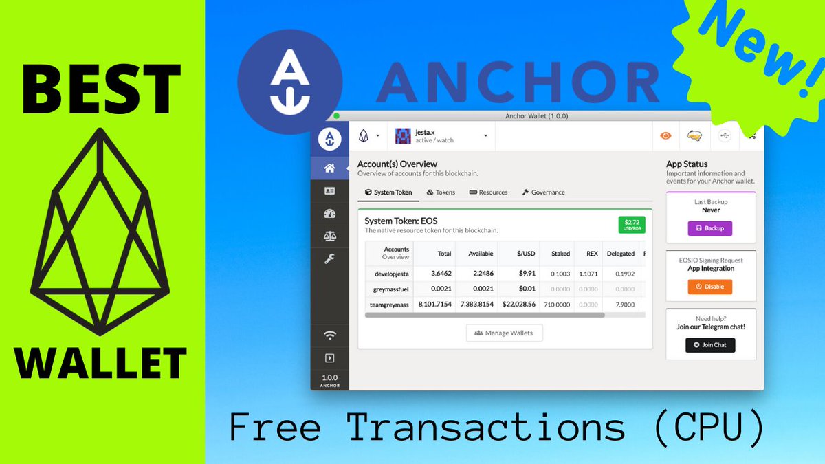 EosHodl's tweet photo. The @greymass Anchor Wallet is the best new #EOS wallet.  Interact with #Dapps and get Free EOS transactions all from within the wallet.

Watch the overview: https://t.co/b4r1TLys8L

#EOSIO #EOS #Blockchain #Crypto https://t.co/RHt9NeF1LN