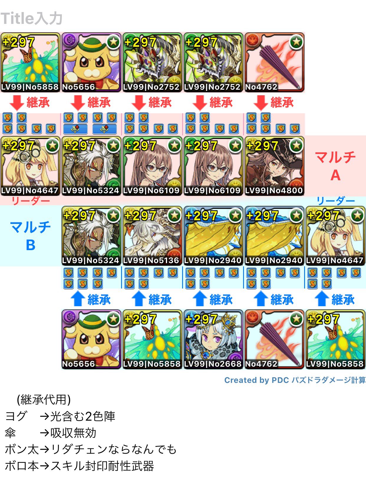 経験値8倍 Twitter Search Twitter