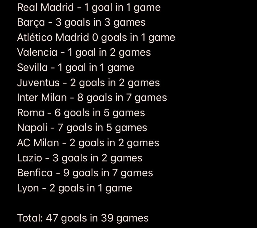 In fact Pele’s record vs Europe’s current best teams is remarkable