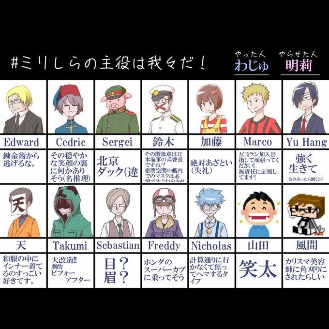 我々 だ 加入 順 ピクチャー ニュース 我々 だ 加入 順 ピクチャー ニュース