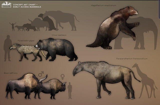 Extinct Animals 🦣🦤 on Twitter: Extinct Animals 🦣🦤 on Twitter: