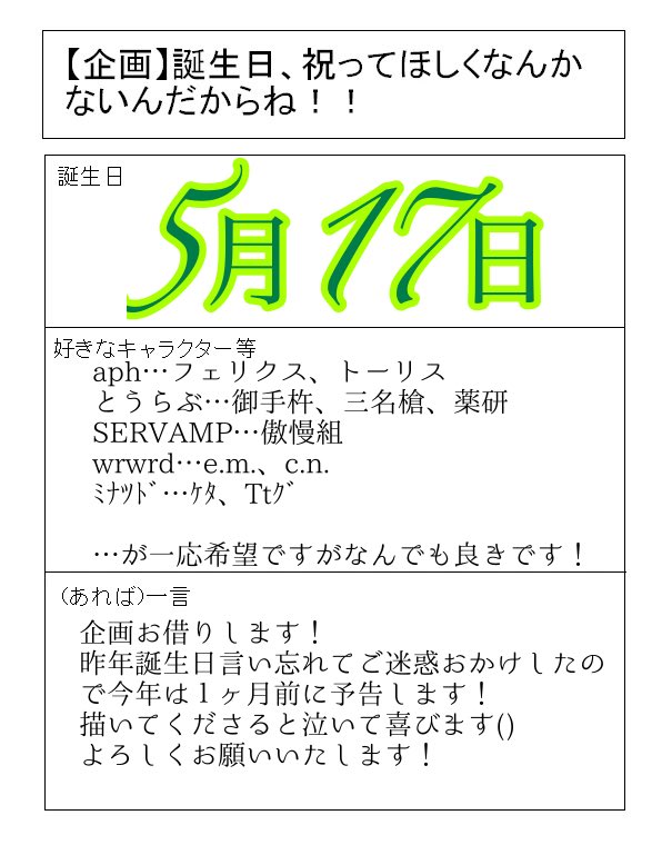 誕生日祝ってほしくなんかないんだからね 誕生日祝ってほしくなんかないんだからね