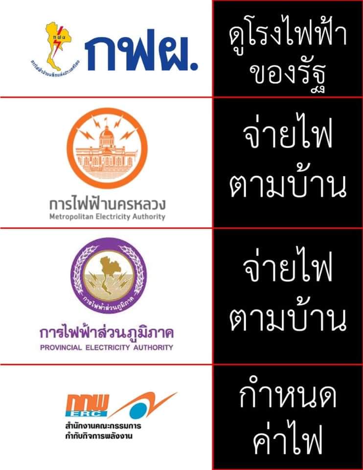 puiinoon_cnYong's tweet image. อ่านหน่อยน้า ใครที่เห็นว่าค่าไฟแพงแบบไม่สมเหตุสมผล #ค่าไฟแพง