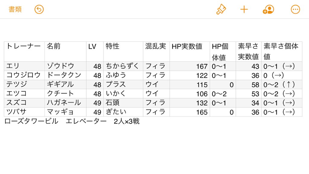 ポケモン剣盾 Npc手持ちのhp 素早さ調査 2ページ目 Togetter ポケモン剣盾 Npc手持ちのhp 素早さ調査 2ページ目 Togetter
