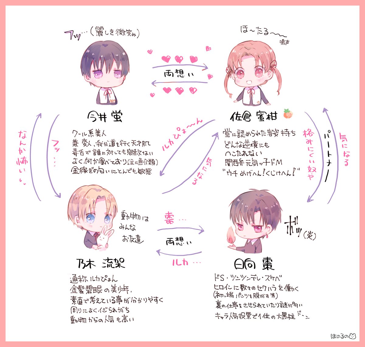 学園アリス はのるのの漫画 学園アリス はのるのの漫画