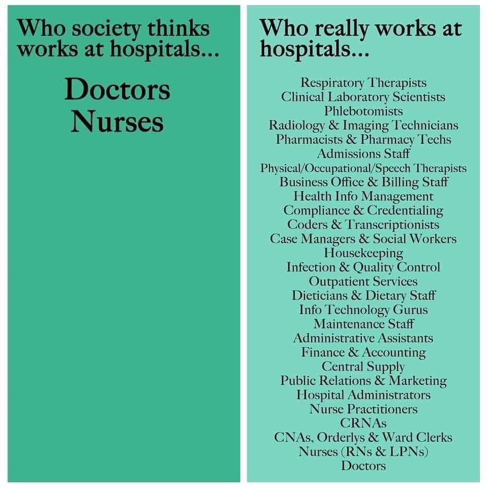 Who works at hospitals?