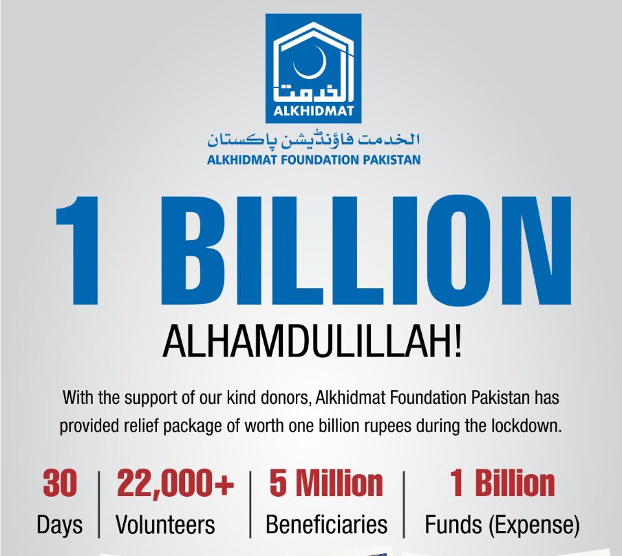 How To Convert Million, Billion, Trillion Into Lakh, Crore, 54 OFF