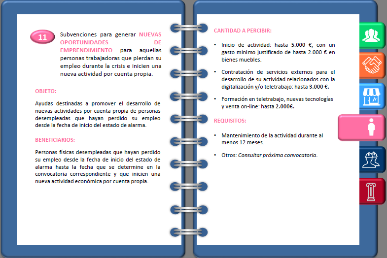La JCYL, a través del ECYL, apoyará a las personas desempleadas que hayan perdido su empleo durante la crisis del COVID-19 e inicien una actividad por cuenta propia.
La convocatoria se publicará próximamente.

bocyl.jcyl.es/boletines/2020…

#Autoempleo #EmpleoEcyl #QuedateEnCasa
