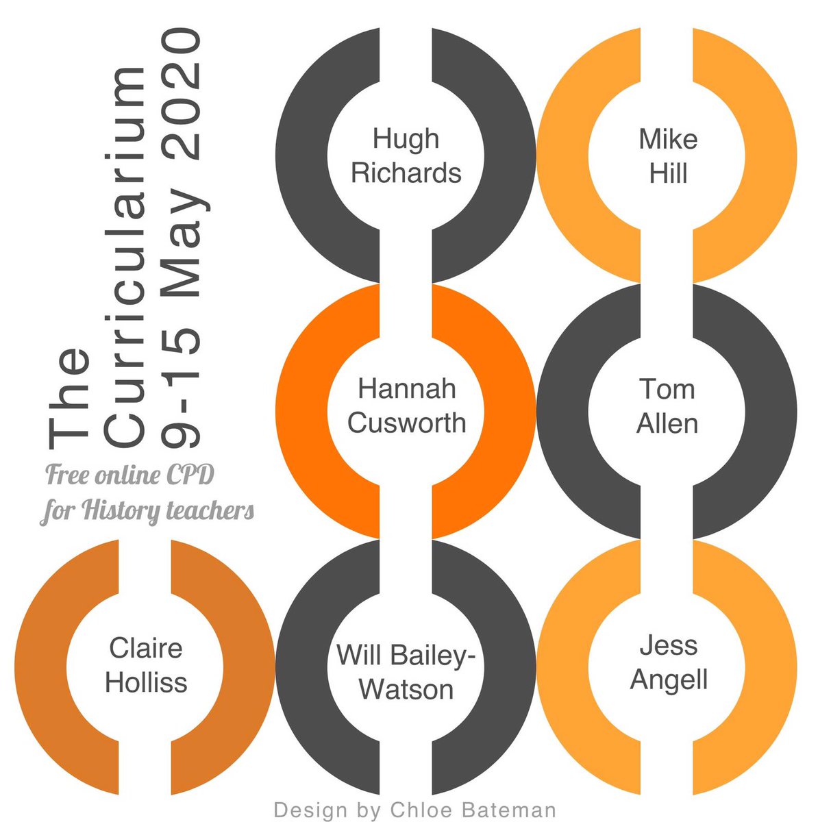 mrwbw's tweet image. *History teacher CPD*

9-15 May, six history teachers give insights into their curriculum thinking and what this looks like in practice. Short videos, with notes by @ChloeBatemanH

Email *curriculariumhistory@gmail.com* to reg for access &amp;amp; resources #historyteacher #curricularium