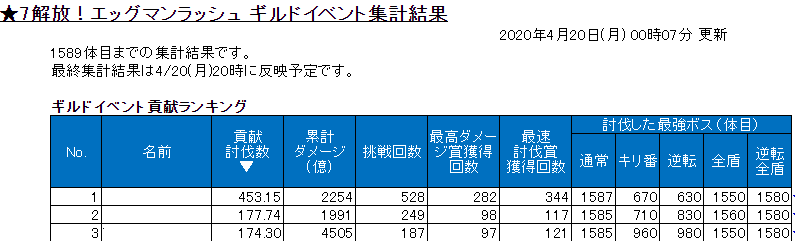 Dvmksn Dvmksn Twitter