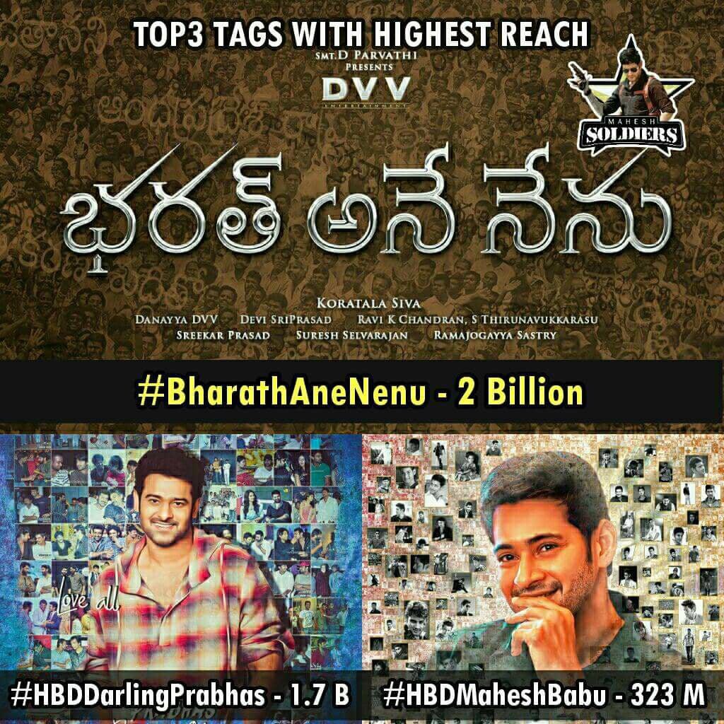 One Billion = 1000M

Ante #BAN reach 2,000M ahh😍💥

Followed by #HBDDarlingPrabhas with 1,700M reach  😻😻👌💥

#2YearsForBharatAneNenu