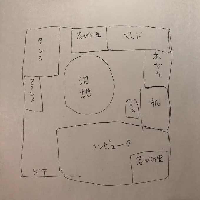 ぼくの部屋です 