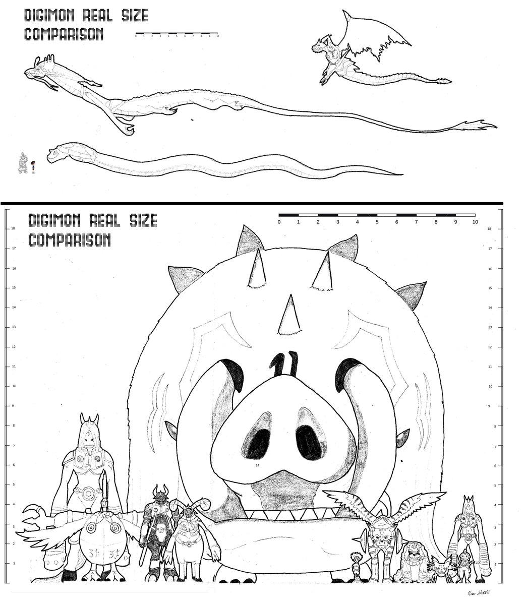 TasisHomeos's tweet photo. REAL SIZE COMPARISON: DIGIMON TAMERS: Page 3
#Digimon #DigimonTamers #Digimonsize #DigimonLineart #Digimonart #Anime #DEVAs #Megidramon #HolyBeast #DigimonAdventure #DigimonAdventure2020 #Digimonnew #Lineart #Otaku #Digimonheight #SizeChart #RealSize https://t.co/avt6vh1wl1