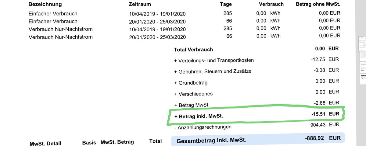 YvC_77's tweet photo. Ojeh - gestern kam wieder die #Jahresabrechnung für unseren #Stromverbrauch 🙈 Für knapp 8.500 kWh waren dank eigener #photovoltaic #Photovoltaik in Belgien nur 15,51€ fällig 💪 Darin enthalten sind knapp 30.000 km #eMobility #PV2Car #sozialungerecht https://t.co/1ZndHLBzpc