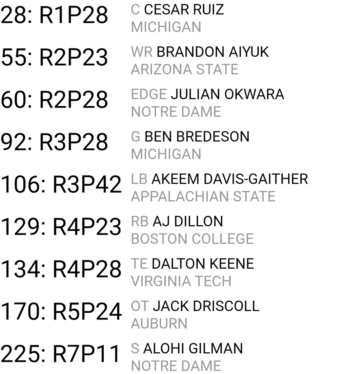 @fanspeak #QuedateEnCasa #StayatHome #NFLDraft2020 #MockDraftSunday #Ravens #RavensFlock #RusselStreetReport #BleacherReport #Ontheclock