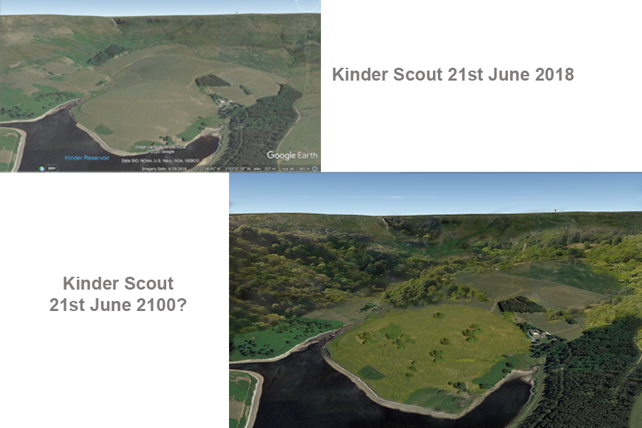 This is the comparison of Kinder reservoir and Scout now and how it might be. Of course to get there, many trade-offs and changes have to be made. Below are some of my views on how we could get there…