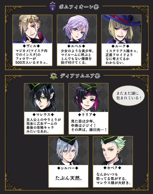 ทว ตยอดน ยมใน黒水玉 1 ว เคราะห ทว ตเตอร กราฟ ก Whotwi