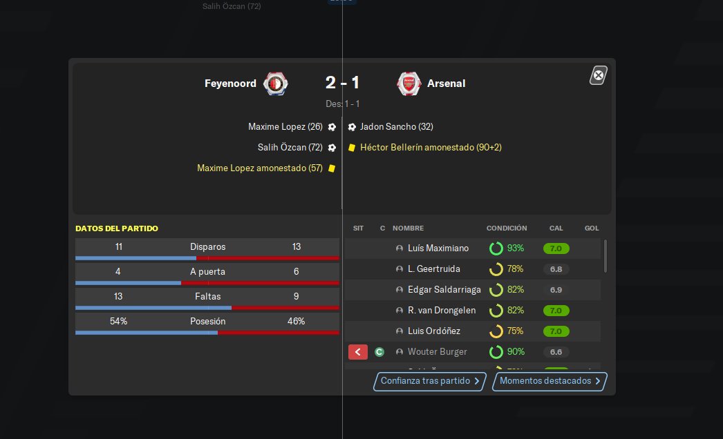 Ring Cafe On Twitter Y Tanto Crece El Equipo Que Entramos En El Bombo 1 De La Ucl A Priori Grupo Mas Asequible Que El Del Ano Pasado Entrefootballymanager Fm20 Fmvil Https T Co Oaq9bhm3pi