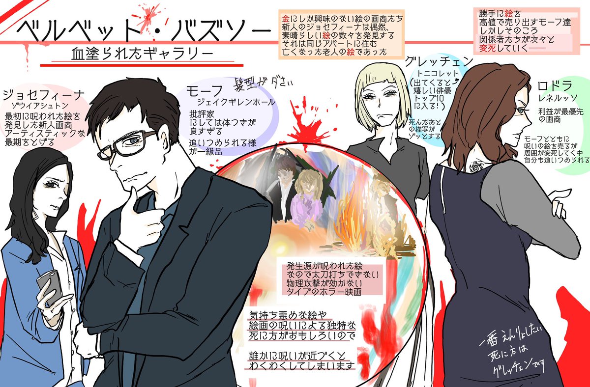 とりやき 自粛人へのクソ雑個人的作品紹介 The Boys グロあり こちらもアマプラのドラマ アメコミヒーロー映画がヒットしてる中出てきたアンチヒーロードラマ というかヒーローがリアルにクズ 汚れに汚れたヒーローたちを これまた汚れた人間たち