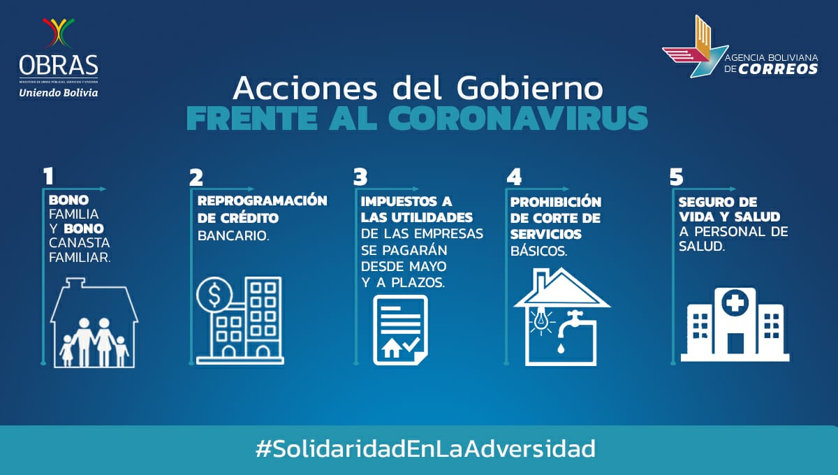 AGBCorreos's tweet photo. 📮 Conozcamos algunos beneficios que accederán los bolivianos para hacer frente al Coronavirus. 💪

#AGBC 📭
#SolidaridadEnLaAdversidad 🤝
#QuedateEnCasa 🏠
#BoliviaSegura 🇧🇴 https://t.co/7J6WW8v9Wx