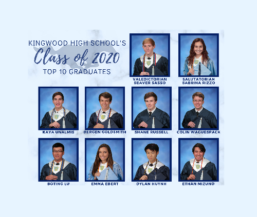 Kingwood High School (@humbleisd_khs) on Twitter photo 