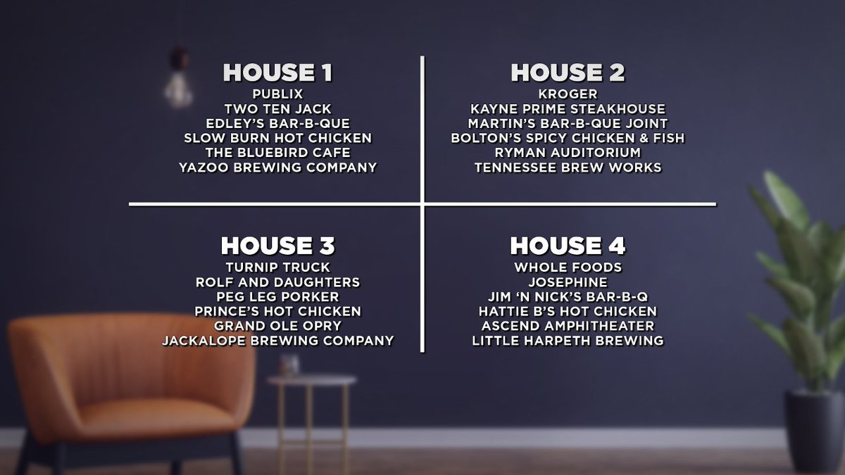 WSMV 4 Nashville tweet media