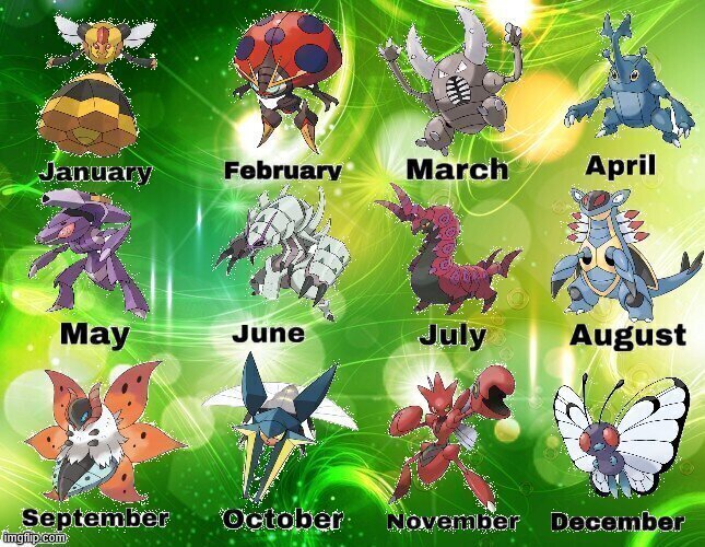 Terry Buneary @ Scorbunny Squad 🐰 on X: Your birthday month determines  which Ultra Beast you guys are! 🌌  / X